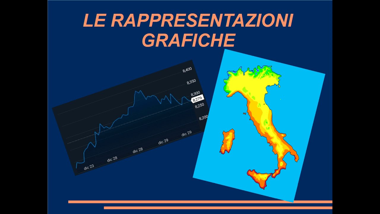 Le rappresentazioni grafiche