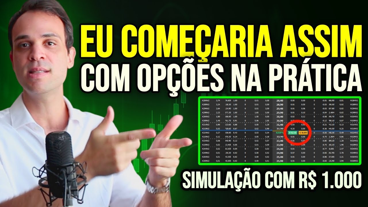 COMO EU COME&Ccedil;ARIA COM R$ 1.000 EM OP&Ccedil;&Otilde;ES &mdash; Estrat&eacute;gias ideais para iniciar