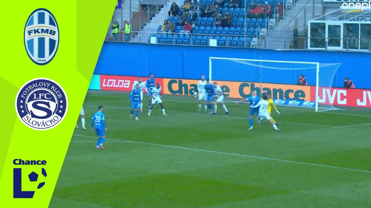 Chance Liga Highlights: FK Mlad&aacute; Boleslav vs. FC Slov&aacute;cko 0:0 (11. kolo)
