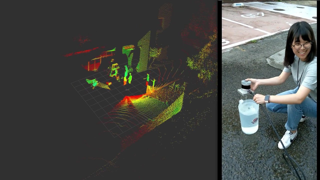 Ouster Lidar (OS-1-64) Ingress Protection Test