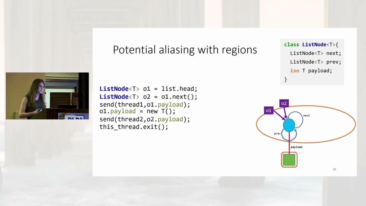 A Flexible Type System for Fearless Concurrency