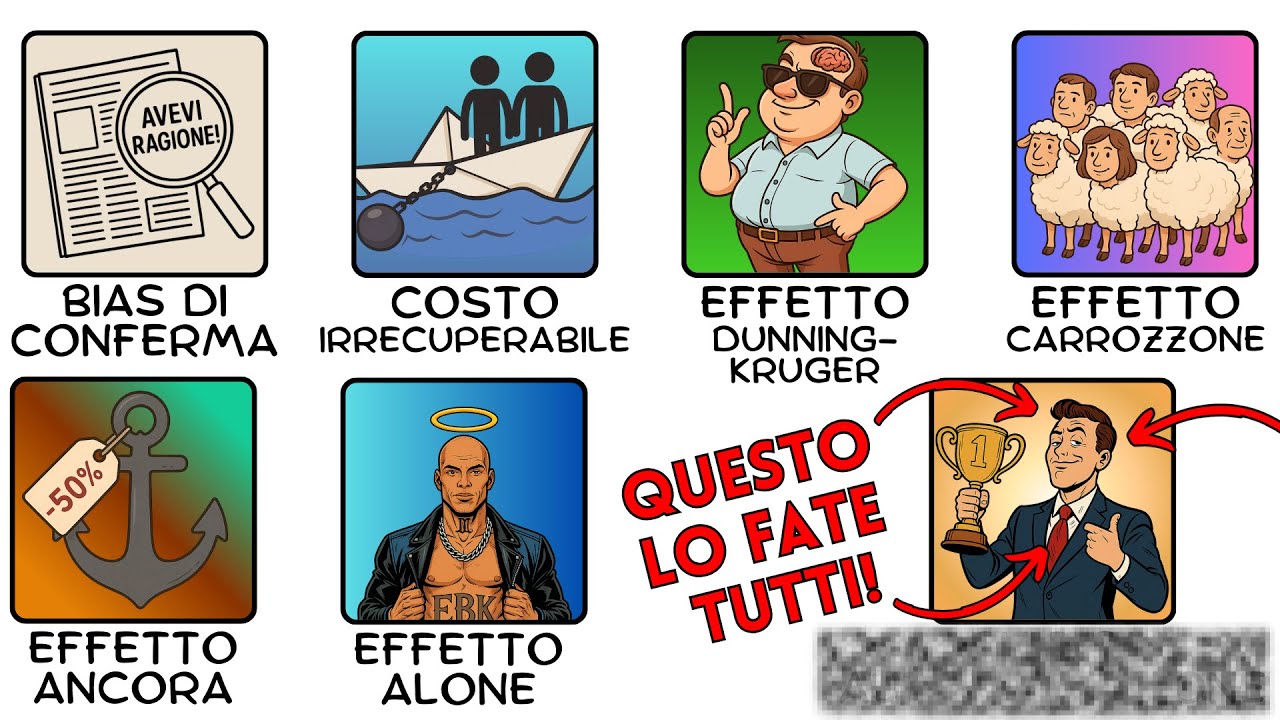 Tutti i BIAS COGNITIVI in 12 Minuti