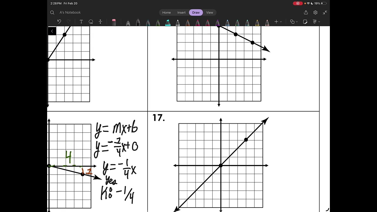 Math 2 Unit 3 Lesson 6: Direct and Inverse Variation 