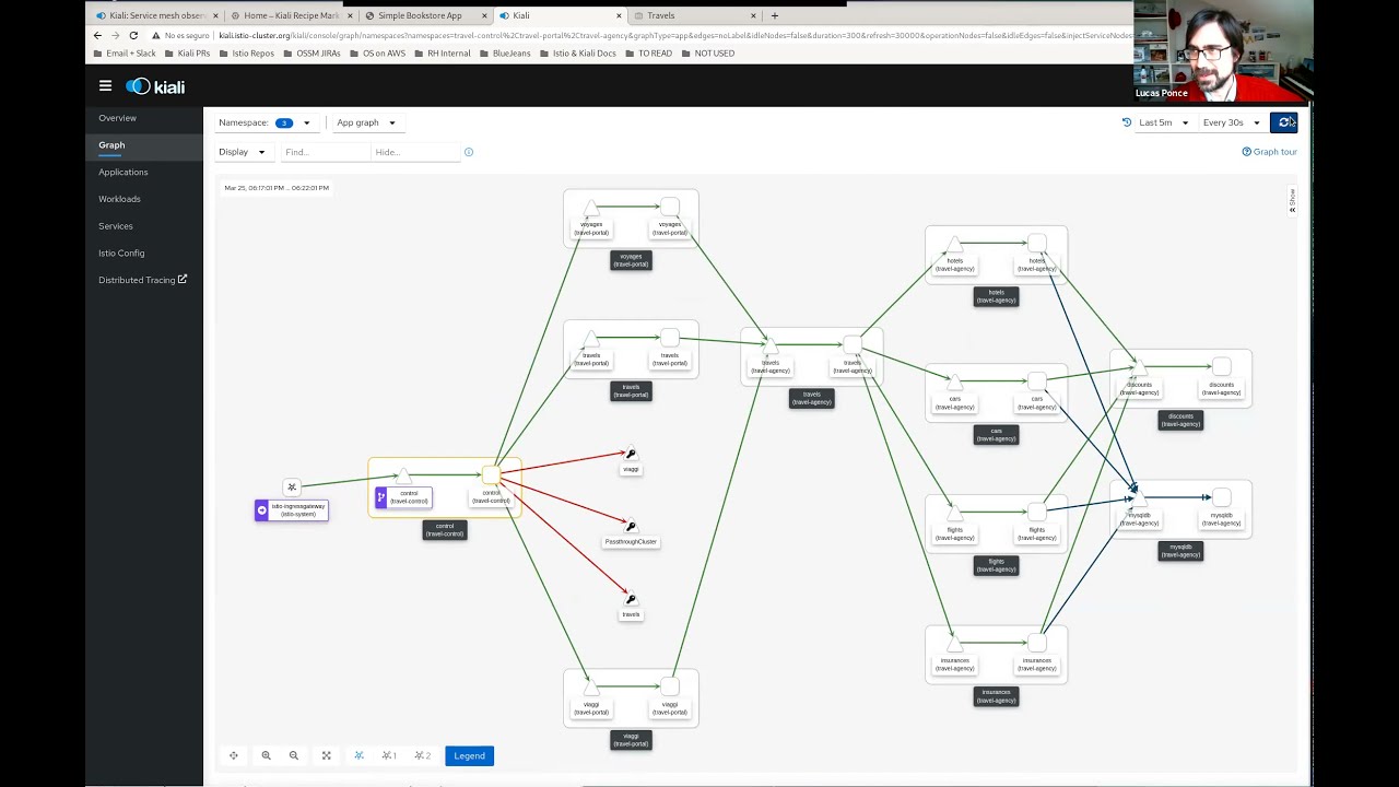 Istio Demo:  Istio Cookbook: Kiali Recipe
