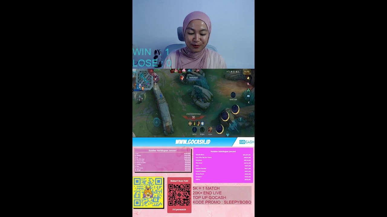 LIVENYA NGULANG