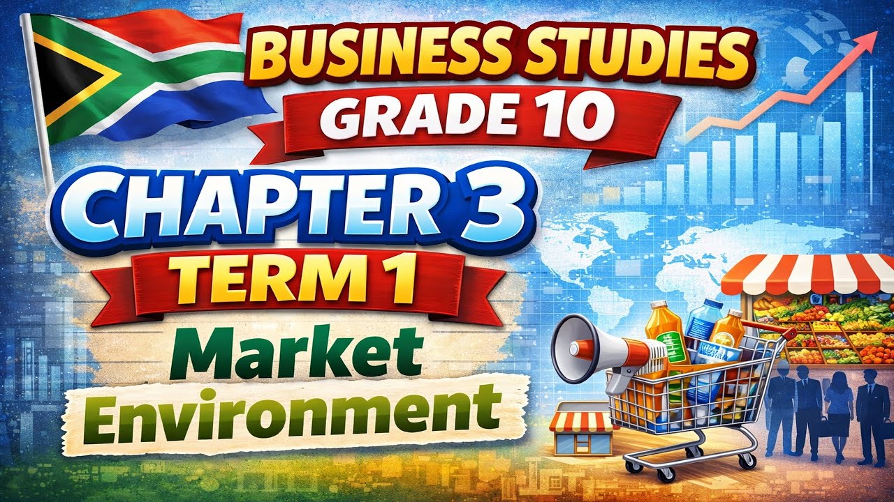 Business Studies Grade 10 Chapter 3 Market Environment Term 1 @mathszoneafricanmotives