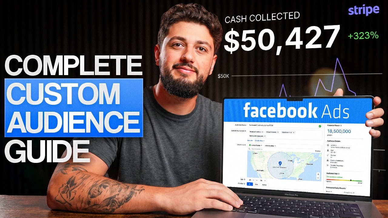 The ULTIMATE Custom Audience Guide for Meta Ads in 2026