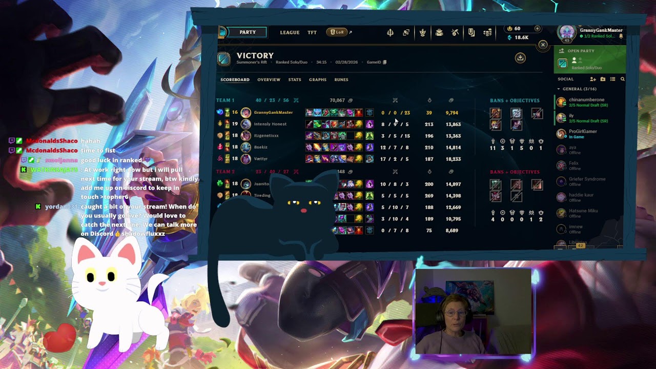 RANKED!!