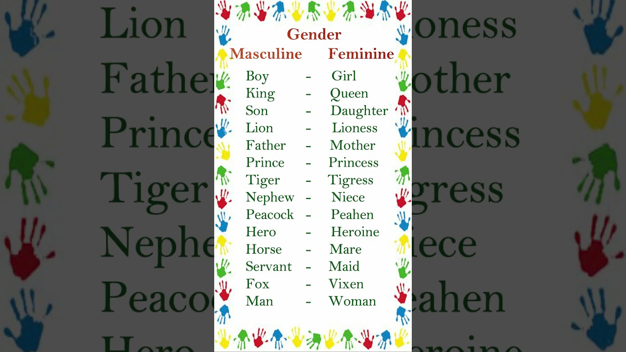 Gender Name in English | Masculine gender | Feminine gender | Change the gender | Gender Name