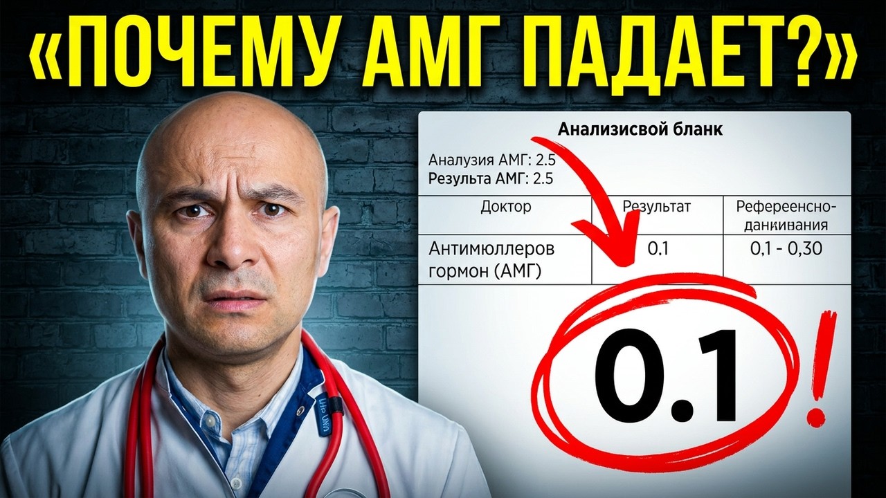 Как перестать терять АМГ?  Разбор 5 фатальных ошибок