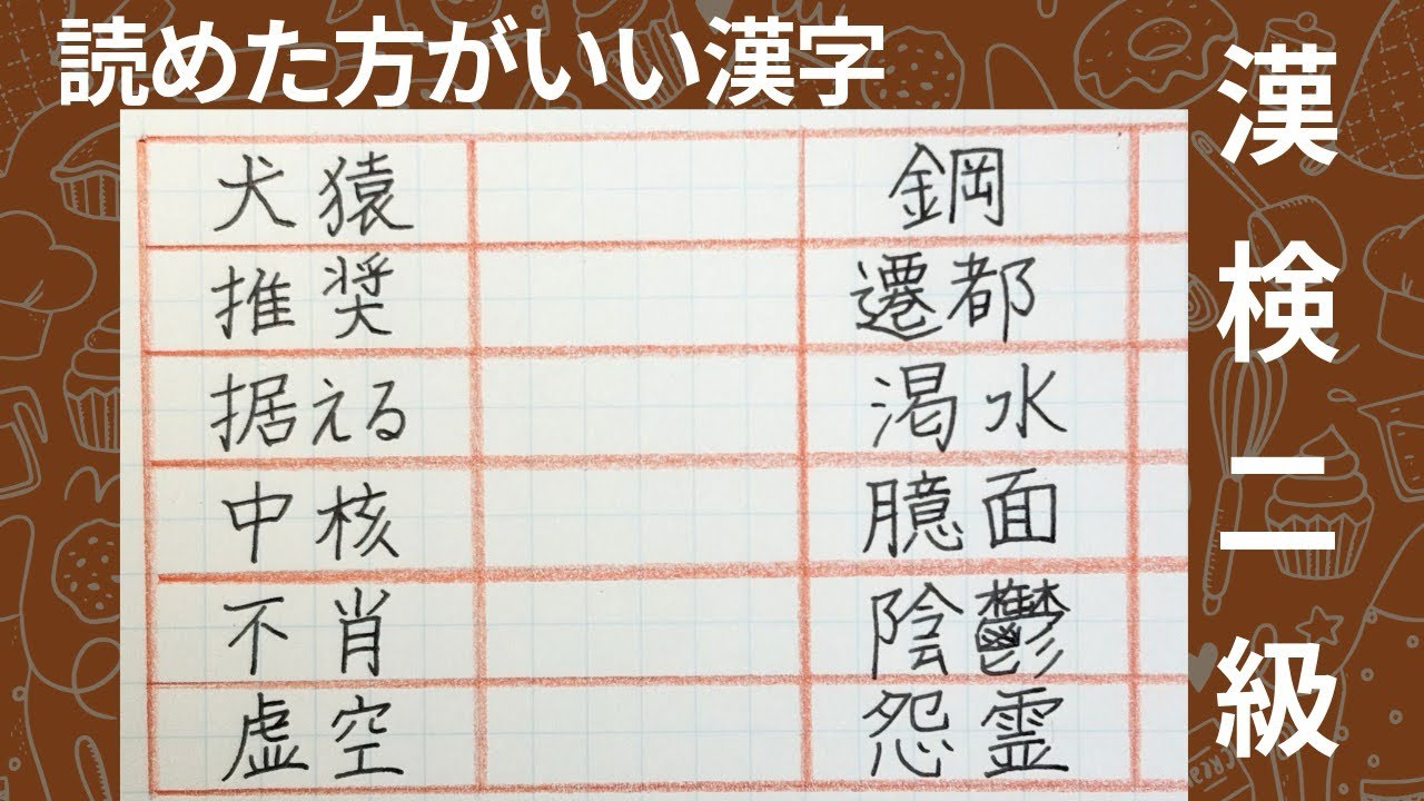 読めた方がいい漢字