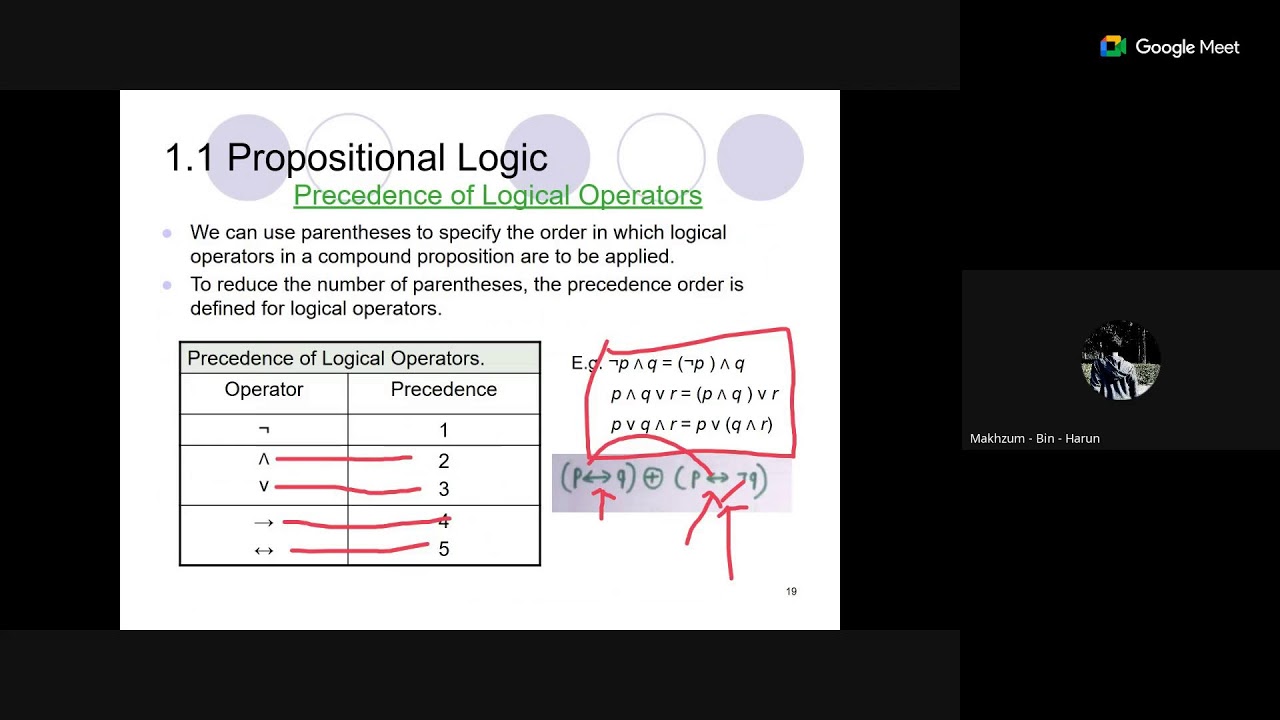 DISCRETE MATHEMATICS_CSE 103