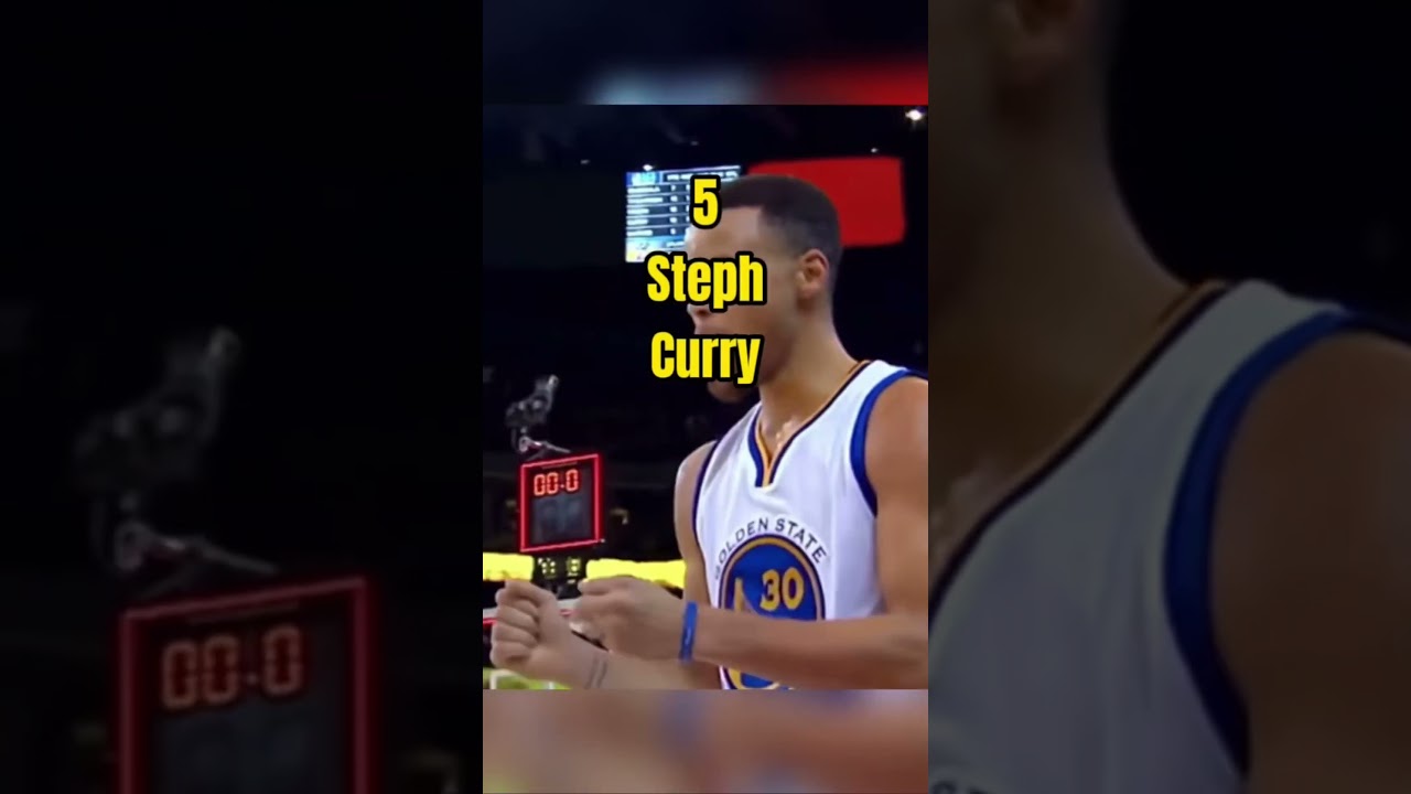Top 10 NBA players OAT🏀 (Hot takes🥵) 