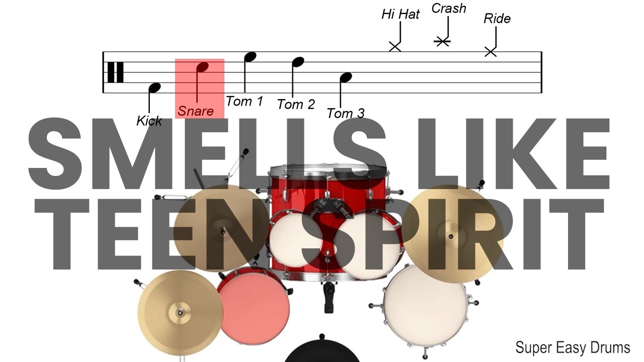 Smells Like Teen Spirit - Nirvana | BEGINNERS DRUMS | Scrolling Scores