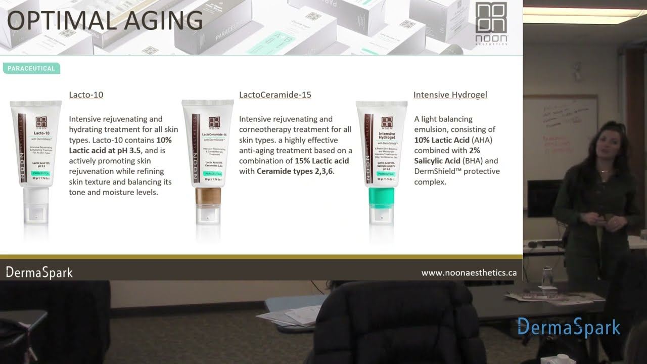 DermaSpark Academy: NOON&trade; homecare/clinic: lacto products by Hannah Hatcher