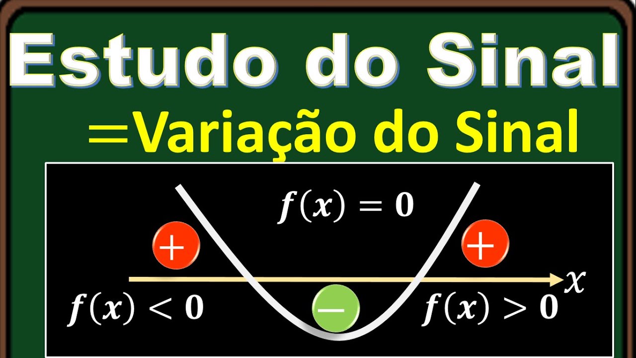 Estudo de variação Sinal da função Quadrática