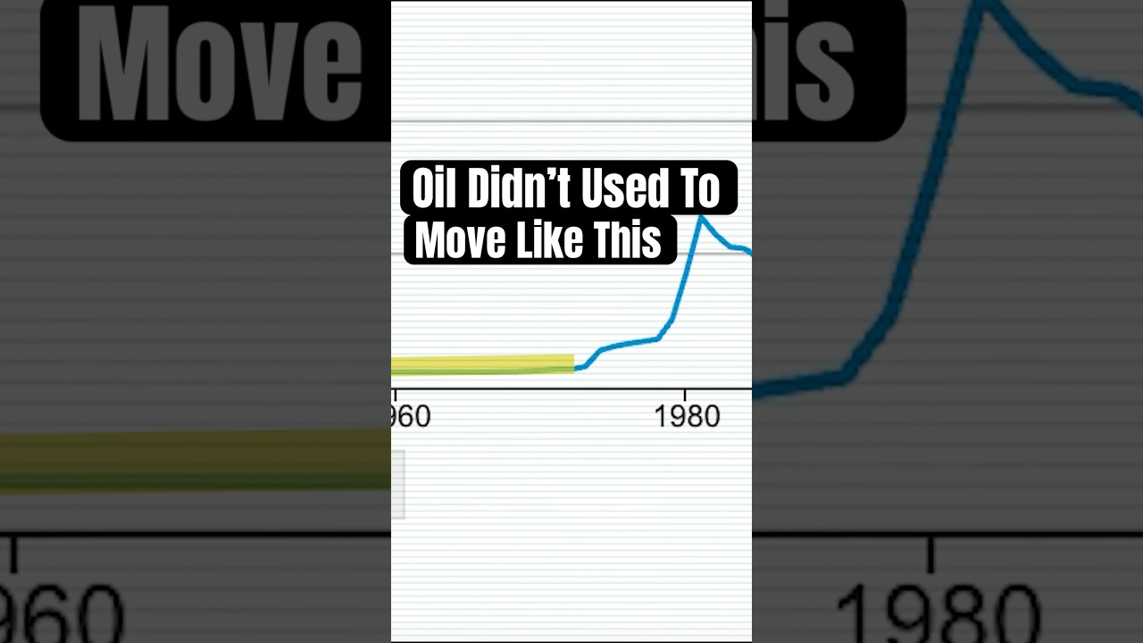 Вот почему цена на нефть начала так сильно колебаться.