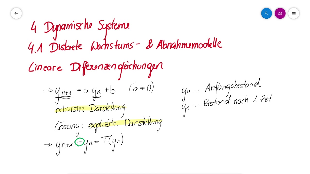 Lineare Differenzengleichungen