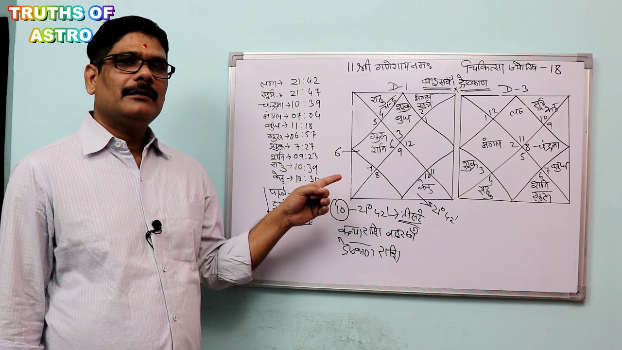Vedic Medical astrology Lesson 18, चिकित्सा ज्योतिष में बाइसवें द्रेष्काण का महत्व, #vedicastrology