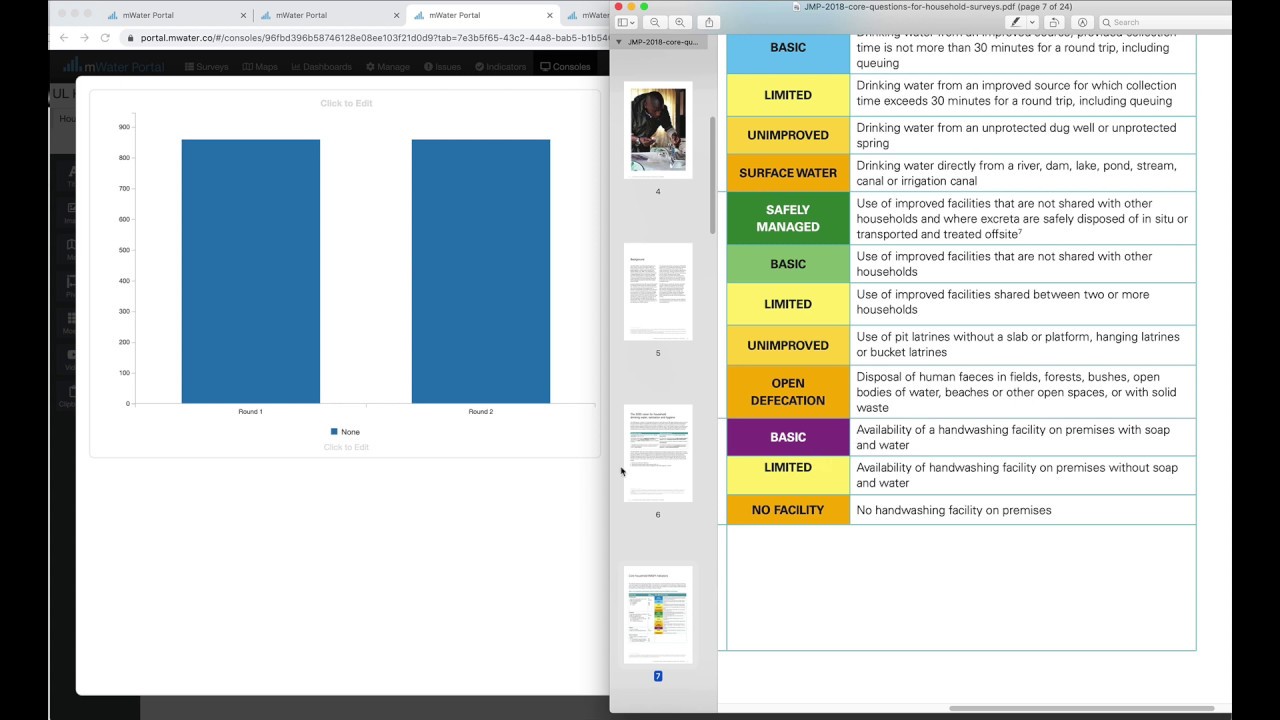Visualizing JMP hygiene service levels using a stacked bar chart