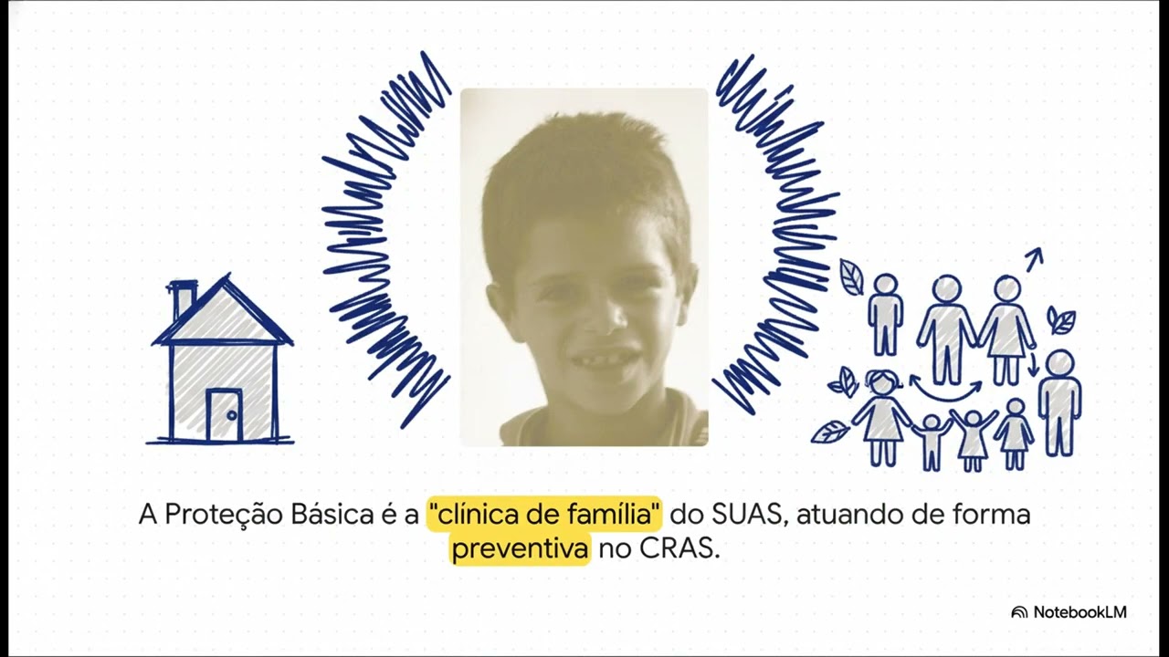 A Ajuda Certa na Hora Certa