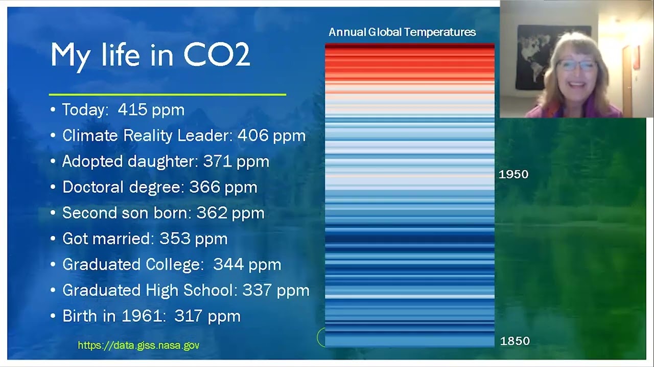 climate change and wildfire english
