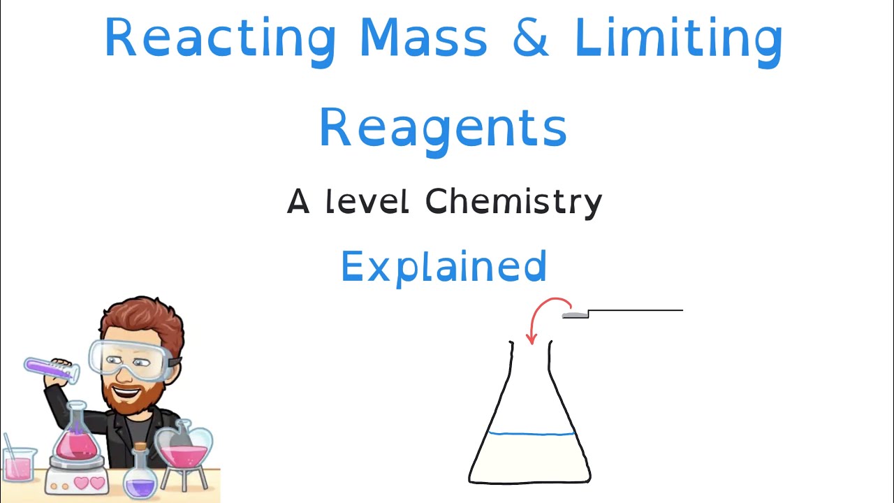 Reacting Mass, Percentage Yield & Atom Economy | A Level Chemistry Masterclass