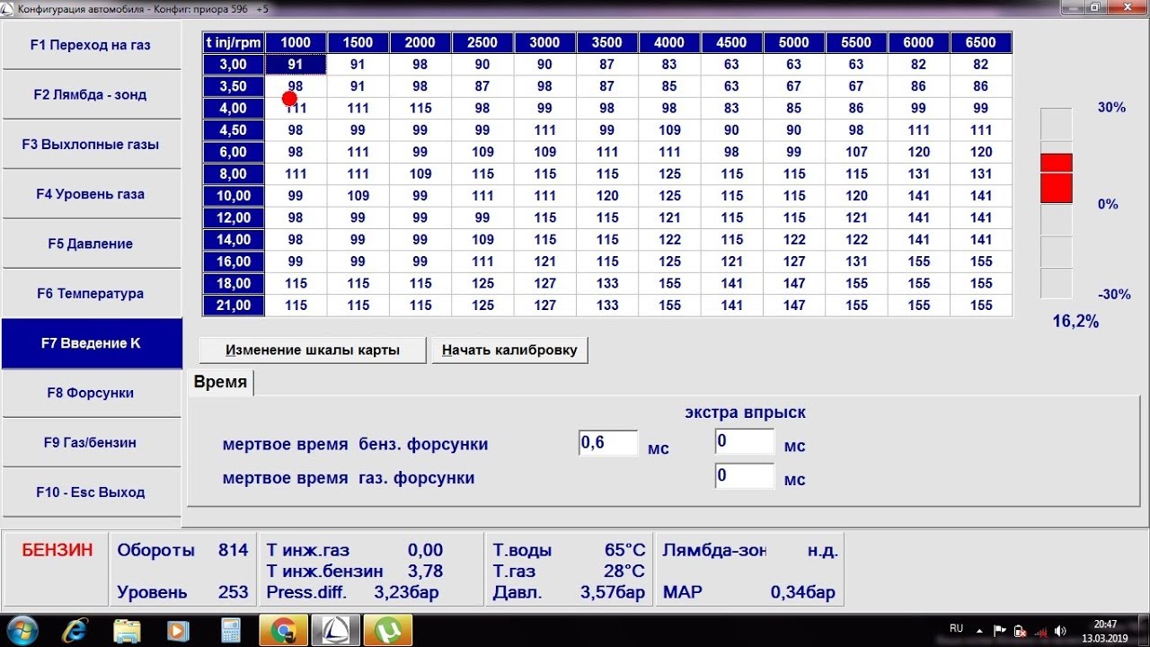 Глохнет при переходе на газ гбо 4, Landy Renzo