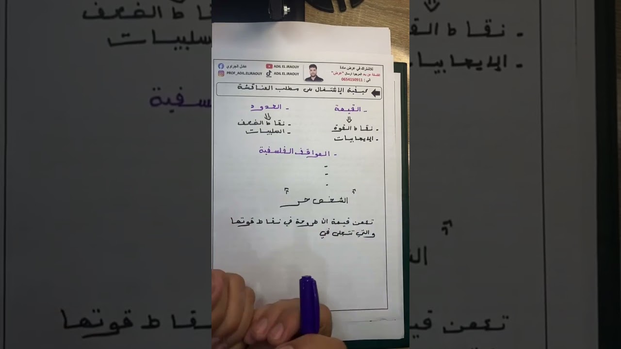 اجي تفهم مطلب المناقشة : القيمة والحدود والمواقف الفلسفية