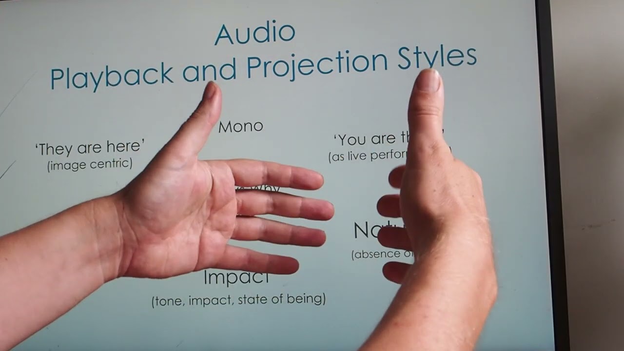 A breakdown of audio playback and projection styles, and contrasted with live.