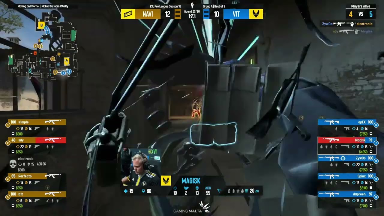 s1mple's decision making