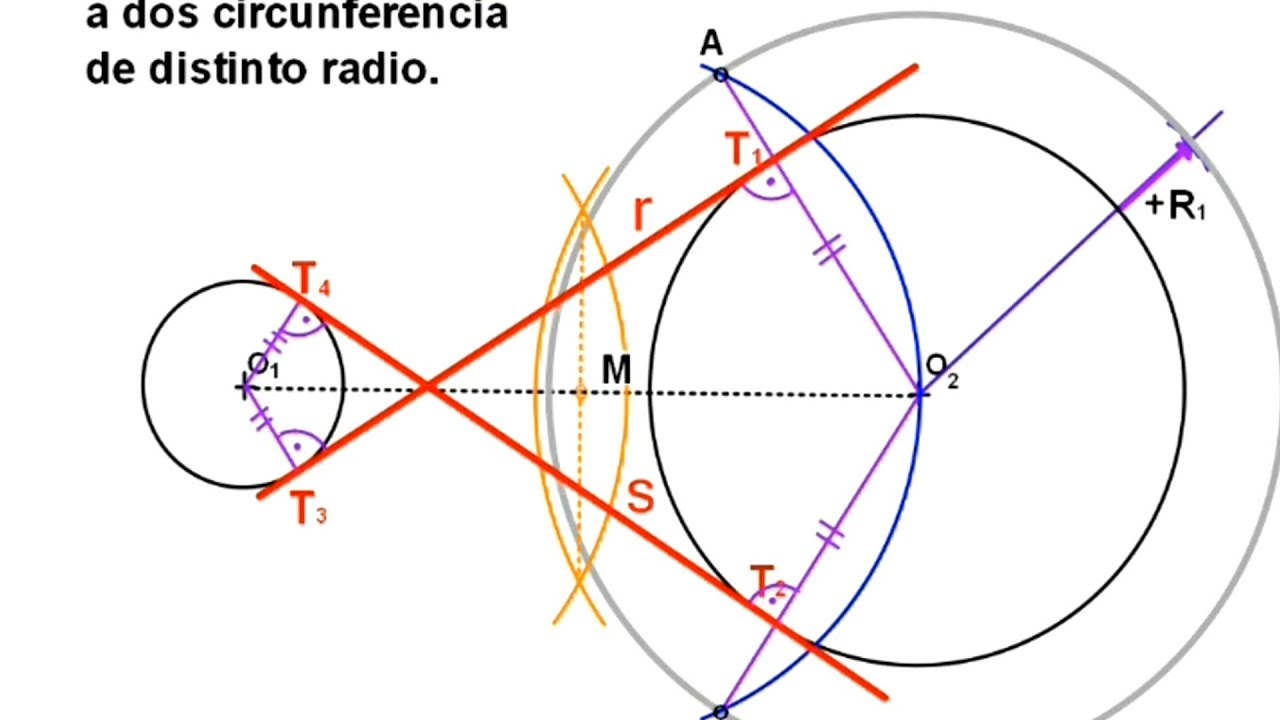 Rectas tangentes INTERIORES a dos circunferencias de distinto radio