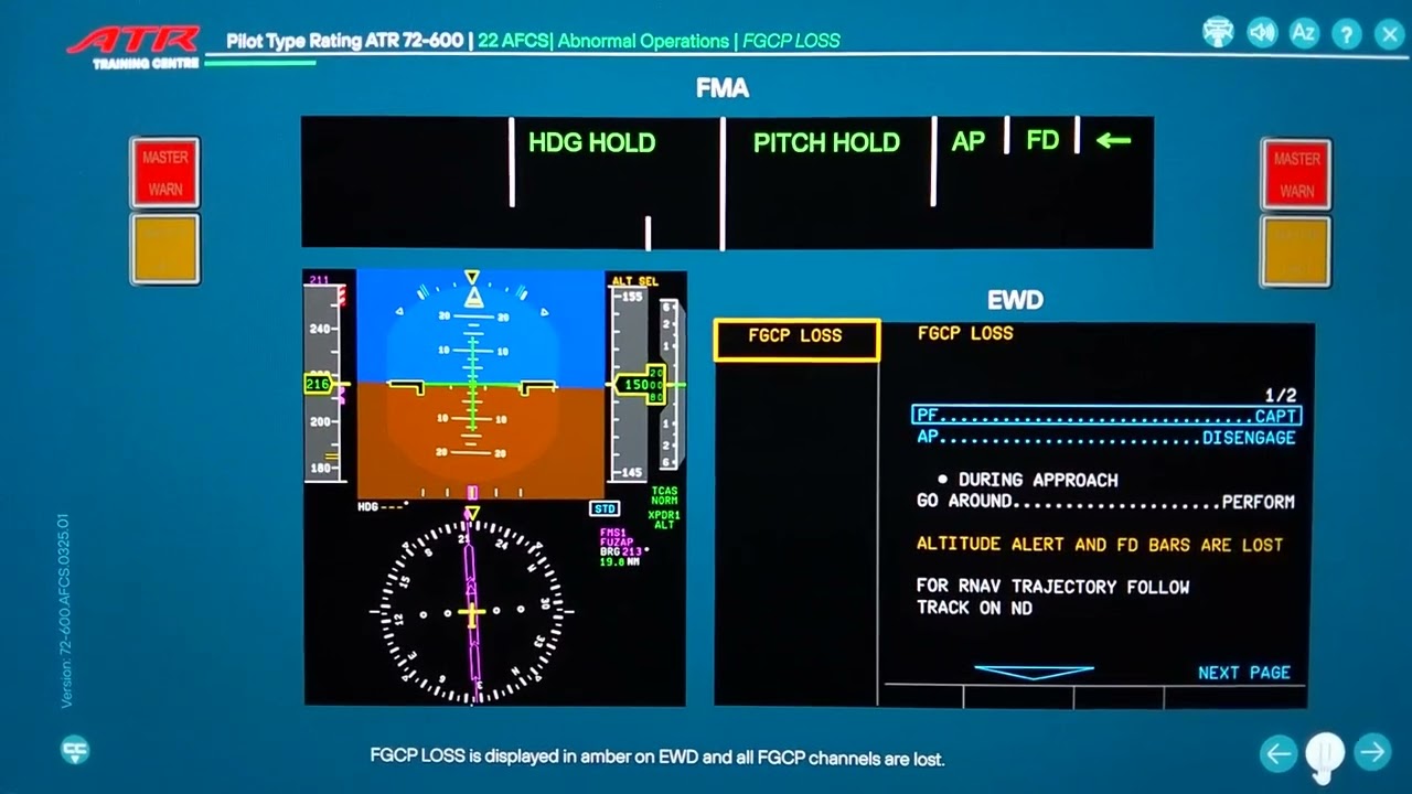 [AFCS] NNOR | FGCP LOSS