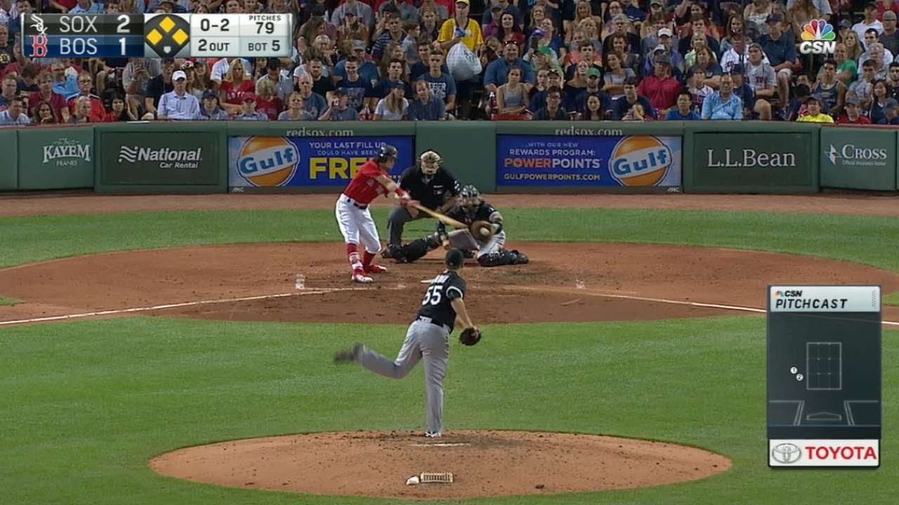CWS@BOS: Watch Rodon strike out 11 in 11 seconds