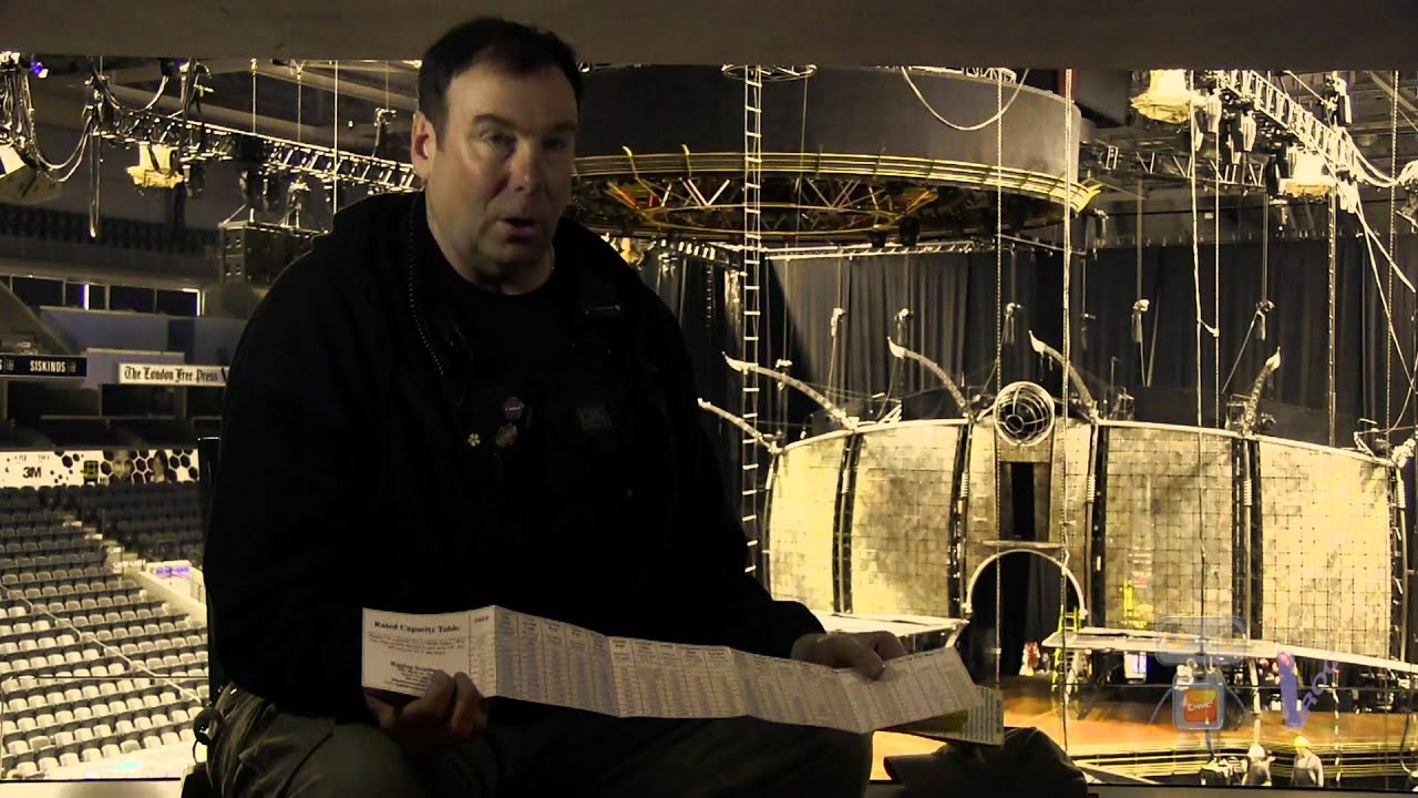 Why Math? - Episode 01 - Cirque Du Soleil (Dralion): Rigging
