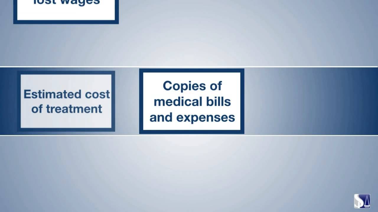 Basics of Preparing and Negotiating a Personal Injury Claim (Ep.17)