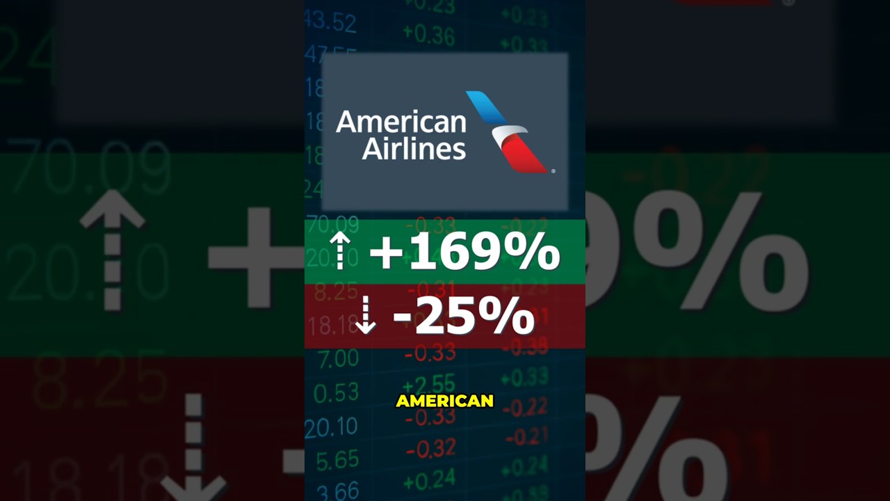 American Airlines Stock (AAL) : Ready for Takeoff or Too Much Turbulence?