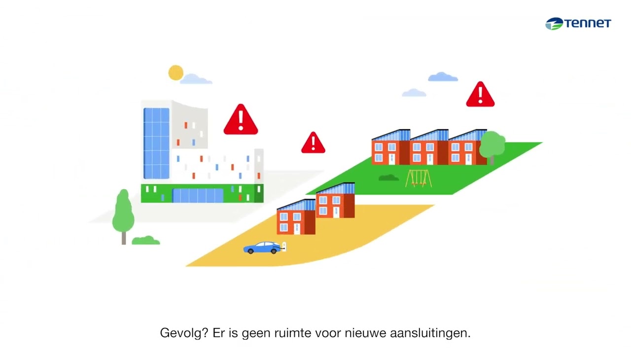 TenneT - Wat is netcongestie? | #tennet #elektriciteitsnet #energievoorziening