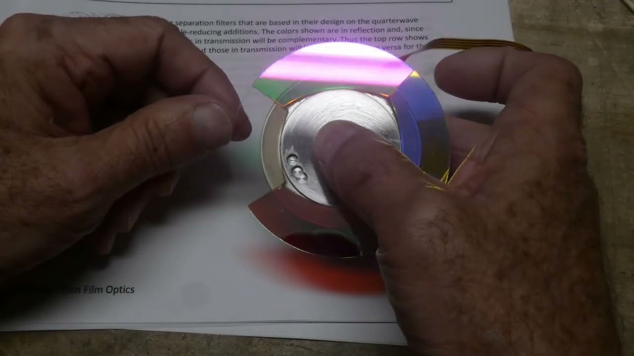 #2481 Thin Film Optical Filters