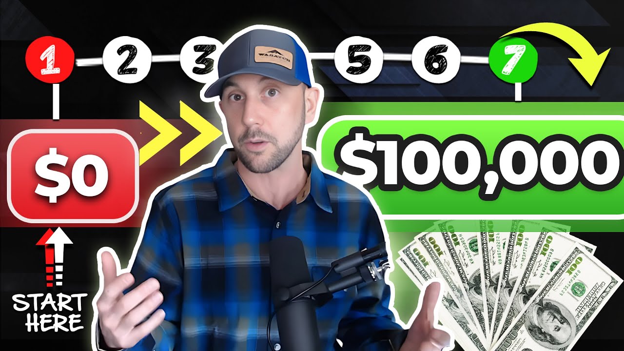 $100k w/ Affiliate Marketing ✔️100% Free Step-by-Step Beginners Guide