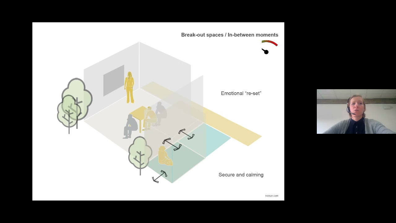 Inclusive Learning Environments: Inclusive Design
