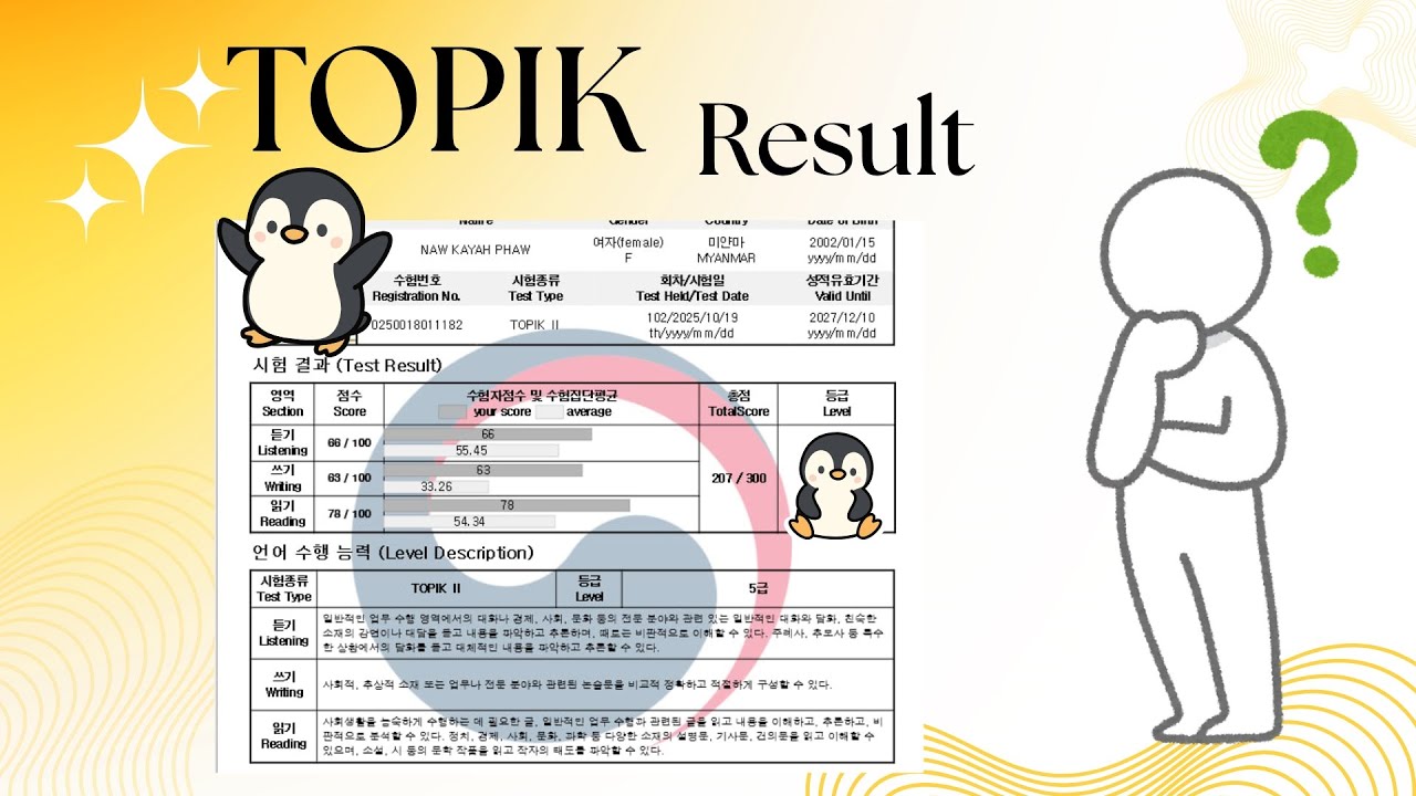 ကယားဖော Topik Result လေး ထွက်လာပါပြီ။ #topik #topikexam #result #reation