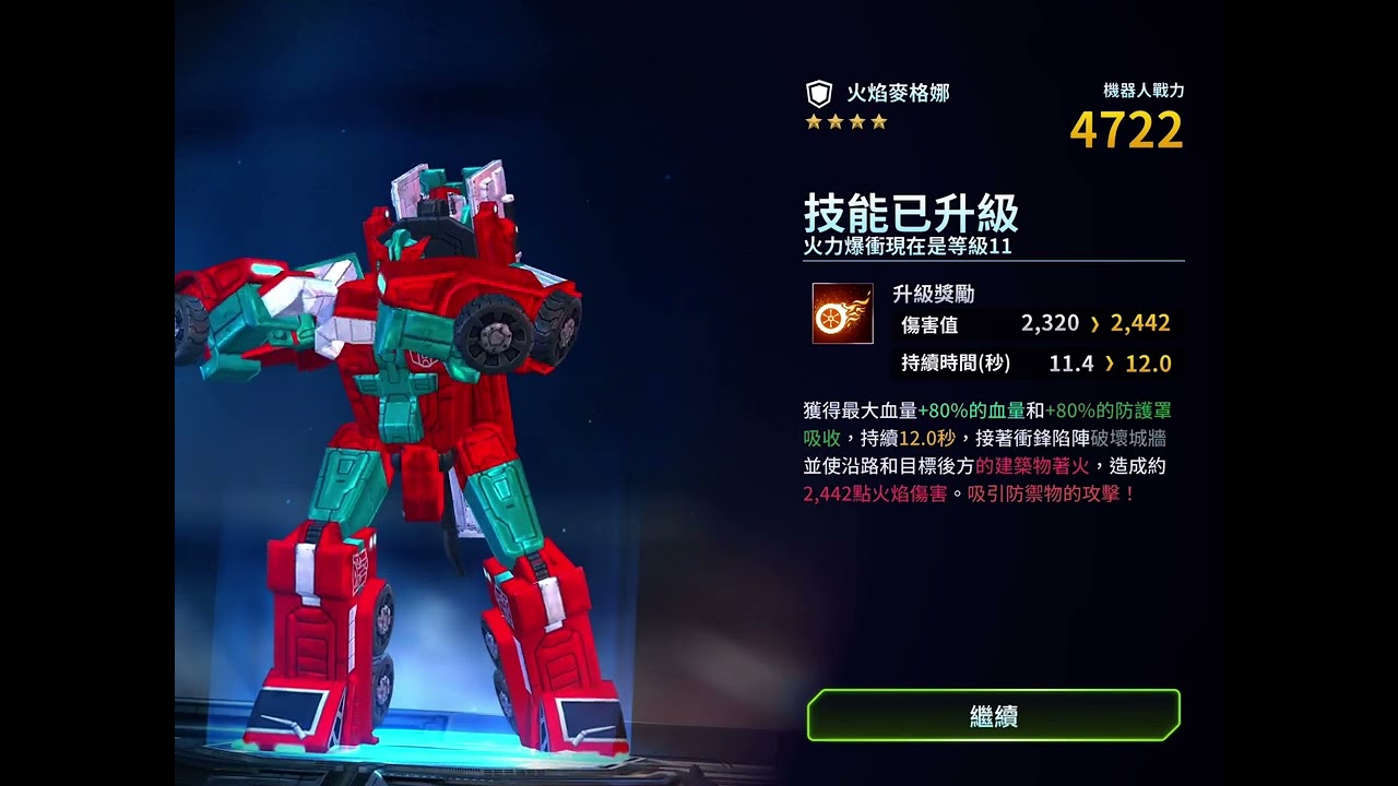 Get pyra magna s&rsquo; ability fire rush lvl up to 11 on last Friday at TFEW