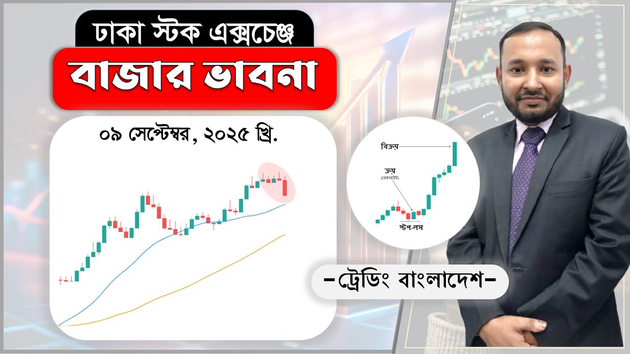 Dhaka Stock Exchange Market Thoughts. Dhaka Stock Exchange. Stock Discussion