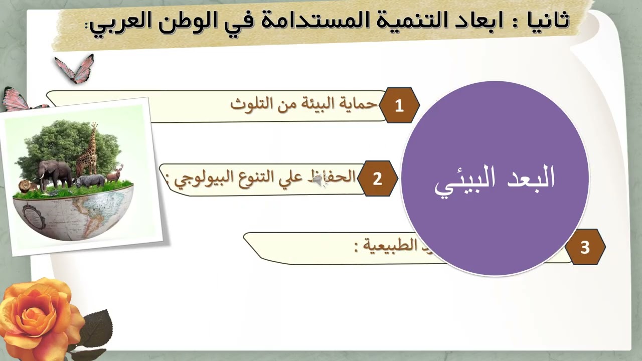 الوحدة الثالثة الدرس الثاني التنمية المستدامة بالطن العربي