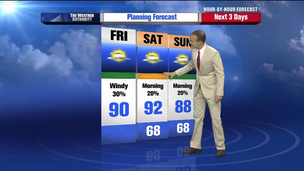 Rusty Lord's Planning Forecast 7-12