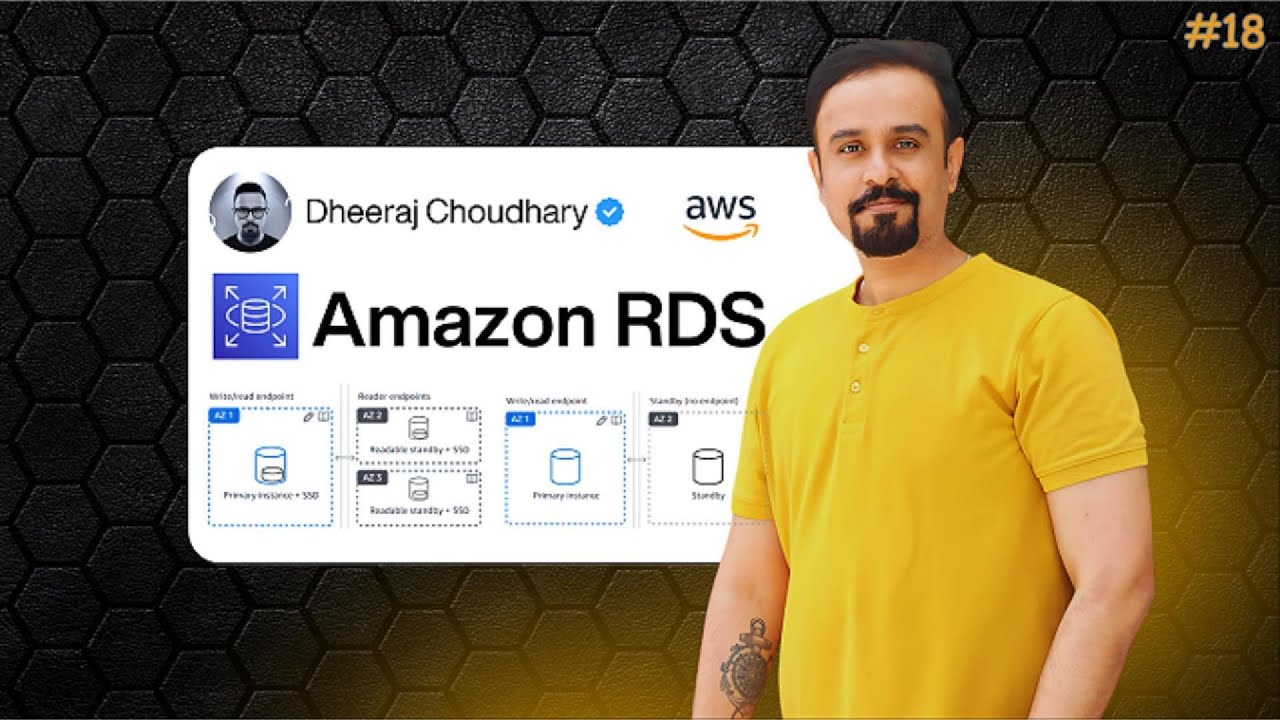 Учебное пособие по Amazon/AWS RDS для начинающих | Настройка, безопасность, резервное копирование...