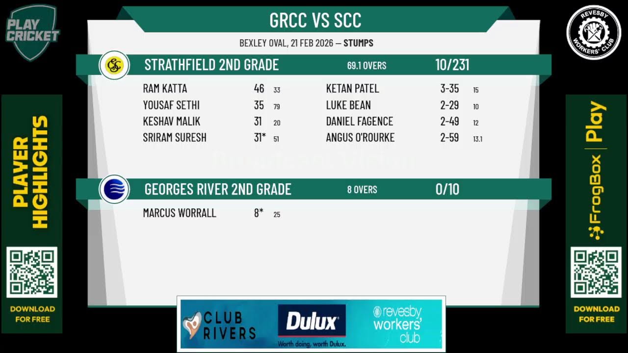 Georges River 2nd Grade v Strathfield 2nd Grade