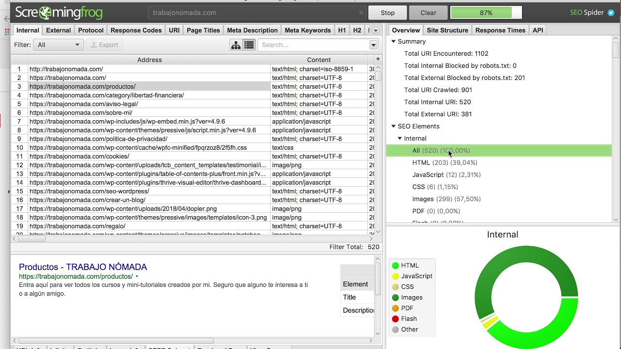¿Cómo utilizar Screaming Frog SEO Spider? - Tutorial