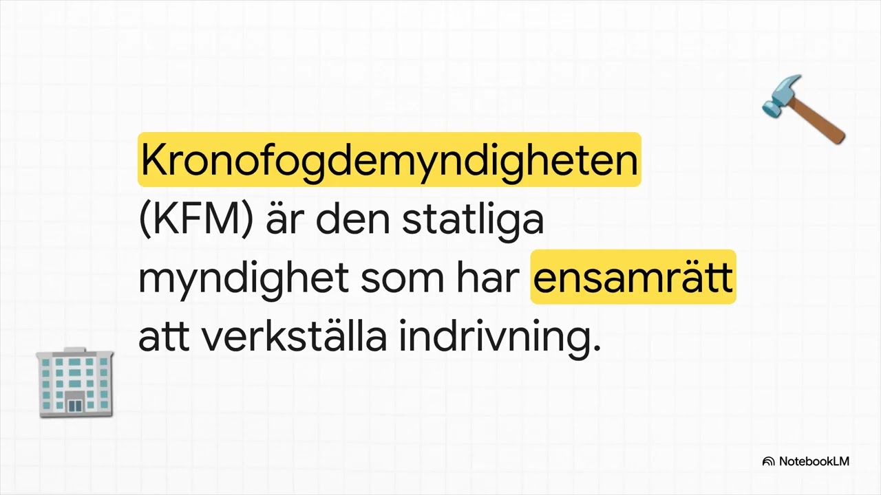 Det svenska skuldsystemet